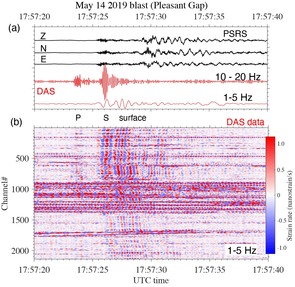 Recording example from a local mining blast in May