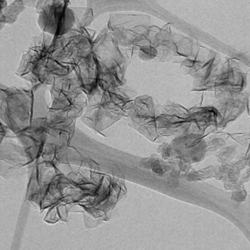 Reducing greenhouse gas emissions using microwave plasma technology