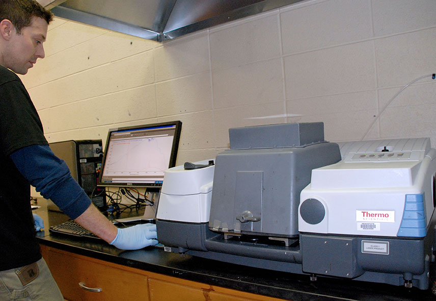 FTIR (Fourier Transform Infrared) spectroscopy