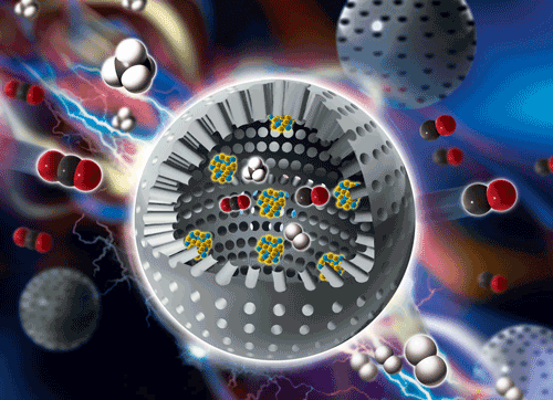 Journal of Materials Chemistry A, 2015, 3, showcasing a general and robust strategy to prepare coke resistant catalysts for dry 